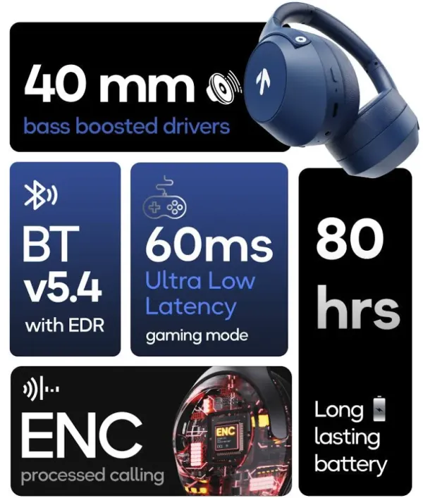  GOBOult Flex Headphones - image 3