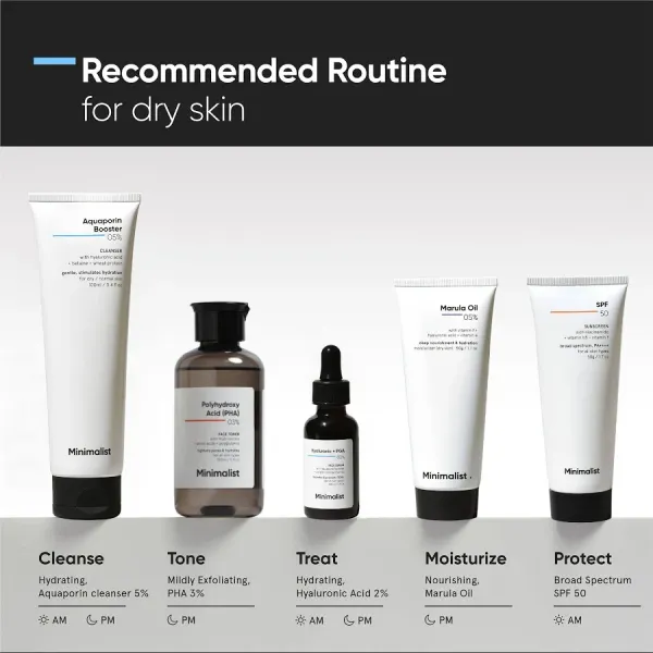 Minimalist Vanity Wagon Minimalist Aquaporin Booster Cleanser - image 4