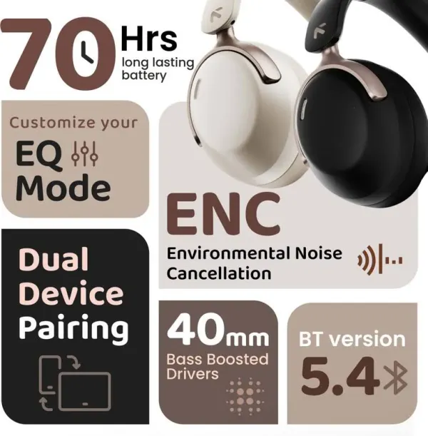  Goboult Soniq Over Ear Bluetooth Headphones - image 2