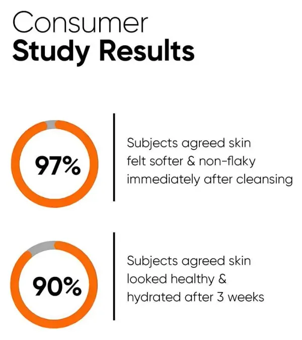 Minimalist Vanity Wagon Minimalist Aquaporin Booster Cleanser - image 9