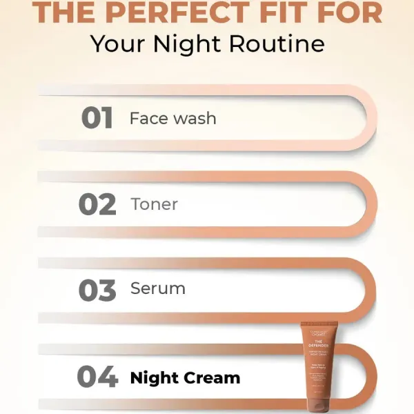 Conscious Chemist Conscious Chemist Multi Peptide Retinol Anti Aging Night Cream - image 8