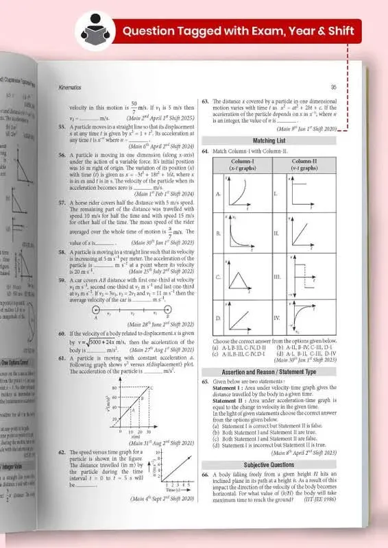 MTG Learning Media MTG 48 + 24 Years JEE Main (2025-2002) and JEE Advanced (2025-1978) Chapter-wise Topic-wise Previous Years Solved Papers Physics Book | PYQ Question - image 7