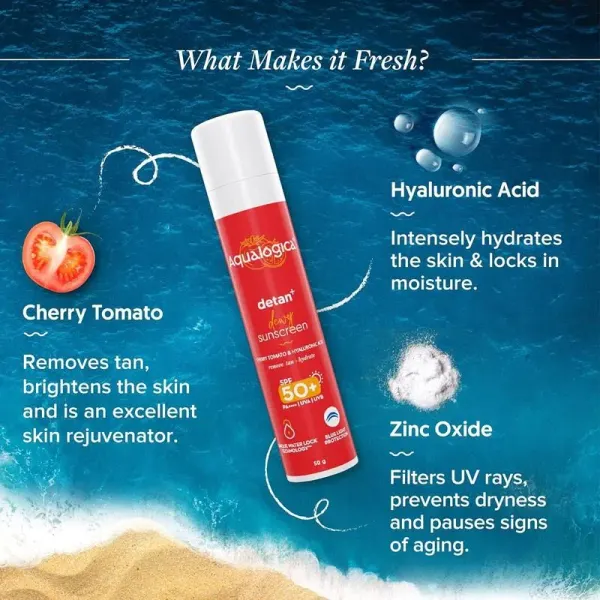 Aqualogica Aqualogica Sunscreen - Spf 50 Pa++++ Detan+ Dewy Sunscreen With Cherry Tomato & Hyaluronic Acid Pack Of 2 - image 6