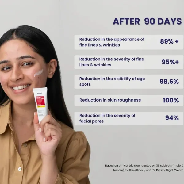 Re’equil Re'equil Retinol Night Cream - image 3