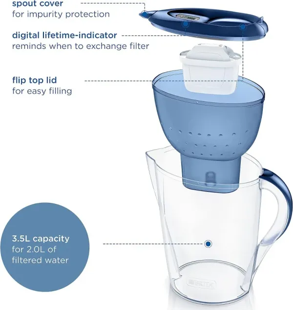 Brita BRITA Marella XL Water Purifier - image 7