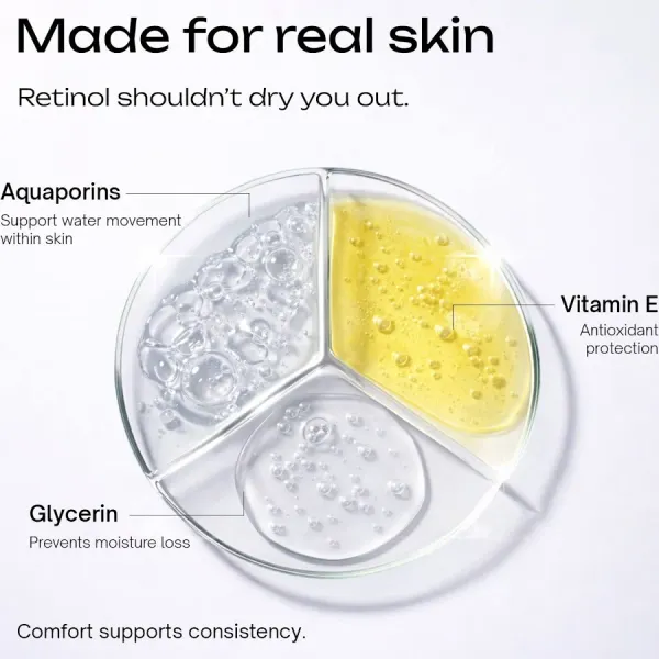 Underated Underated Retinol Liposomes Serum - image 5