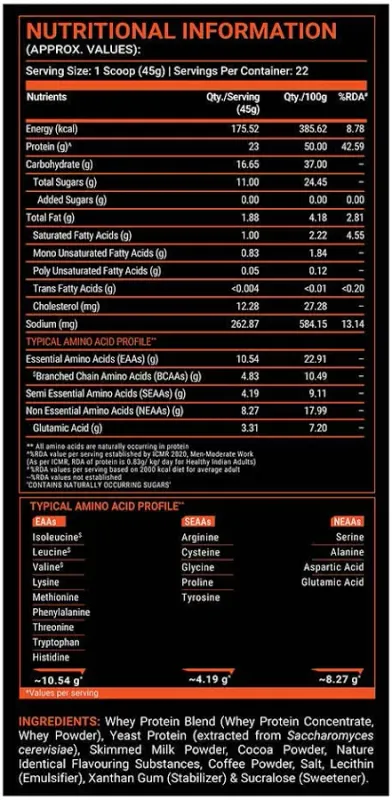 Fuel One Fuel One Fuelone Impact Whey Protein Powder - image 4