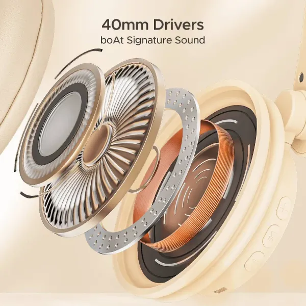 Boat Boat Rockerz 450 Pro Bluetooth Headphones - image 6