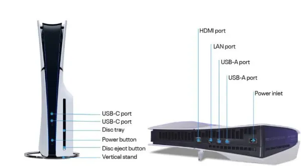 Sony Sony PlayStation 5 Slim Console - image 9