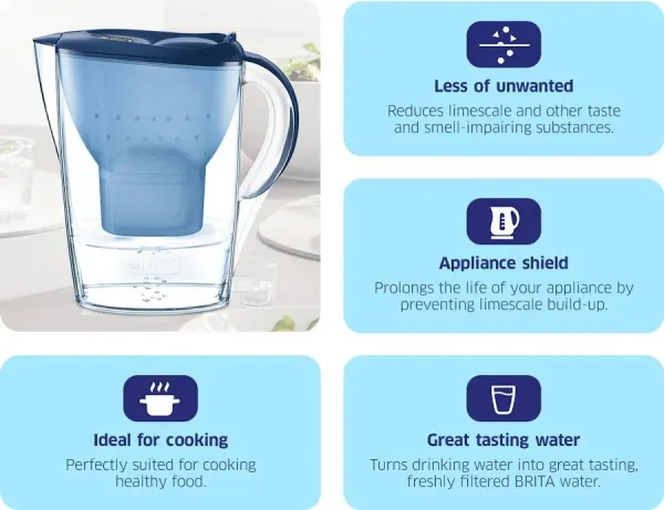 Brita BRITA Marella XL Water Purifier - image 2