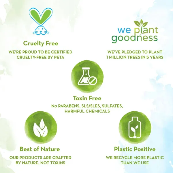 Mamaearth Mamaearth Tea Tree Face Wash - image 4