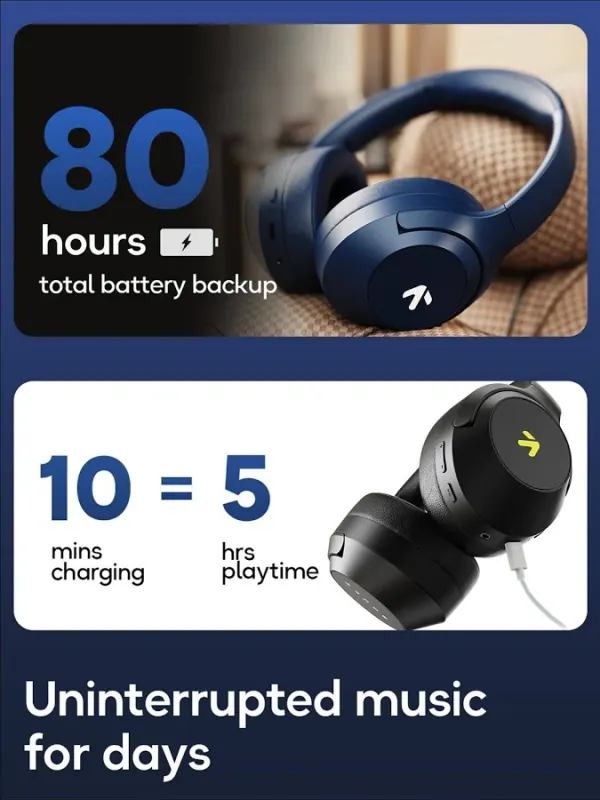  GOBOult Flex Headphones - image 7