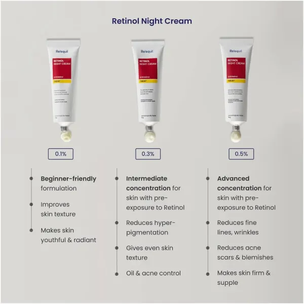 Re’equil Re'equil Retinol Night Cream - image 9