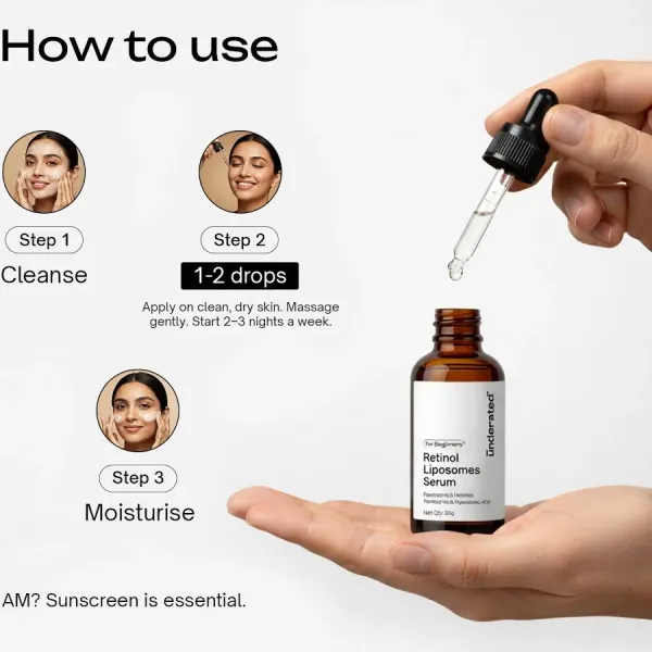 Underated Underated Retinol Liposomes Serum - image 8