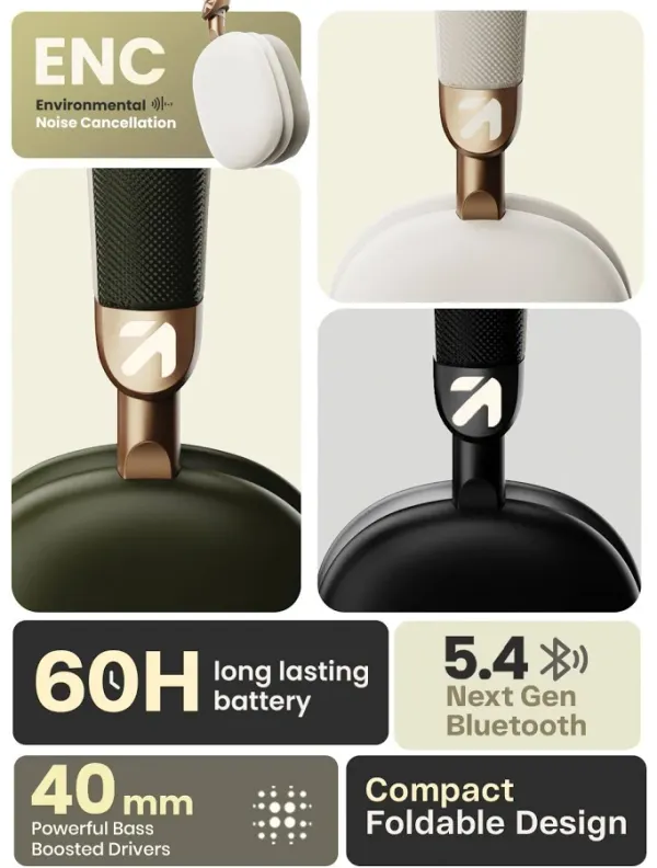 Amazon Boult Fluid X Wireless Bluetooth Headphones - image 3