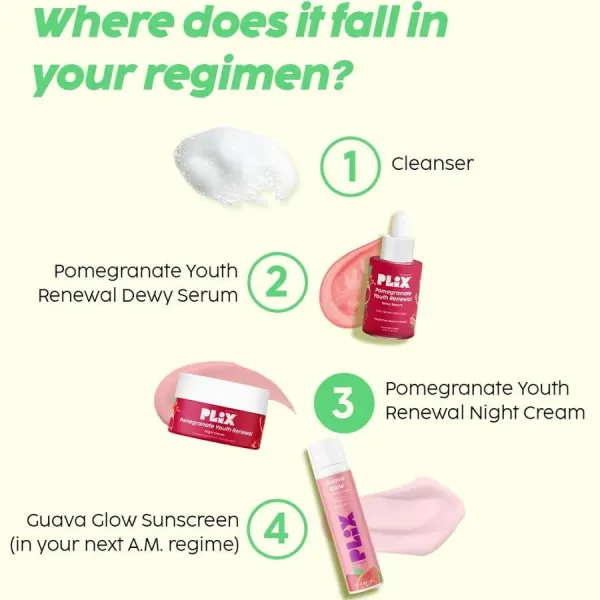 Plix PLIX Pomegranate Anti Ageing Night Cream - image 4