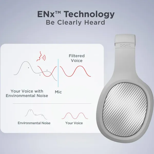 Boat boAt Rockerz 460 With Upto 30 Hours Playback - image 8