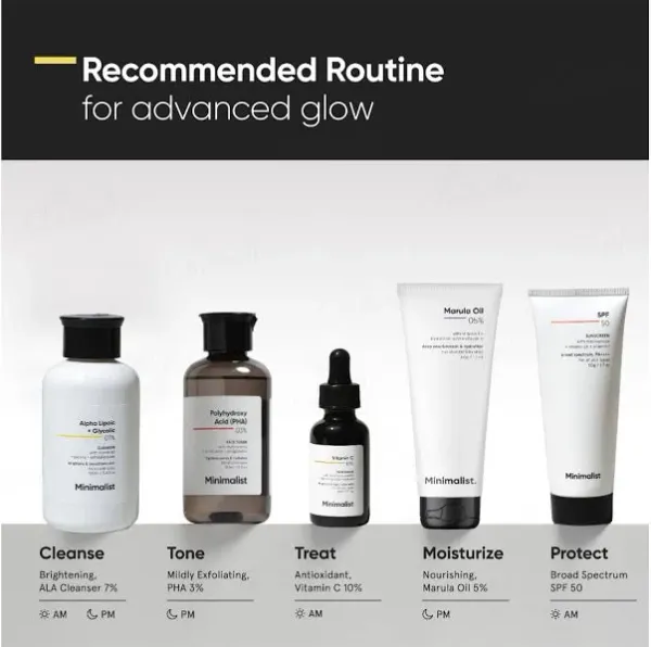 Minimalist Minimalist Alpha Lipoic + Glycolic Cleanser - image 6