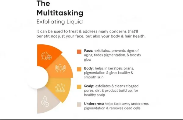 Minimalist Minimalist Glycolic Acid Exfoliating Liquid Face Toner - image 4