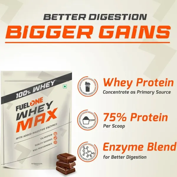 Fuel One Fuel One FUELONE Whey Protein Max Protein - image 6