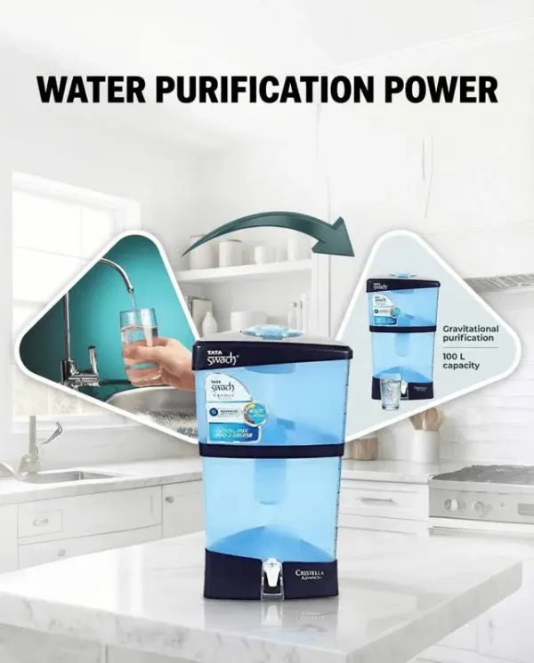 Tata Swach Tata Swach 45 100 L Gravity Based + Eat Water Purifier - image 3