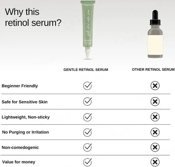 THE FORMULA RX The FormulaRx Gentle Retinol Serum - image 6