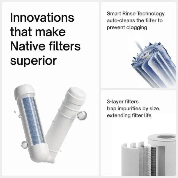 Native Eyewear Native M1 Water Purifier - image 11