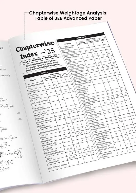 MTG Learning Media MTG JEE Advanced 12 Previous Years (2014-2025) Solved Papers (PYQ Book) with Chapterwise Detailed Solutions Physics Chemistry & Mathematics | JEE - image 5