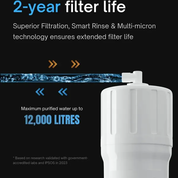Urban Company Native M2 Water Purifier - image 6