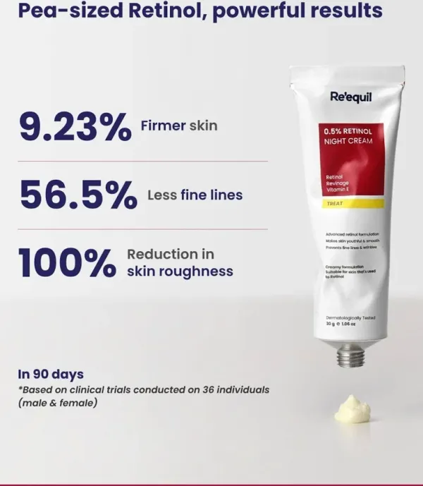 Re’equil Re'equil Retinol Night Cream - image 14