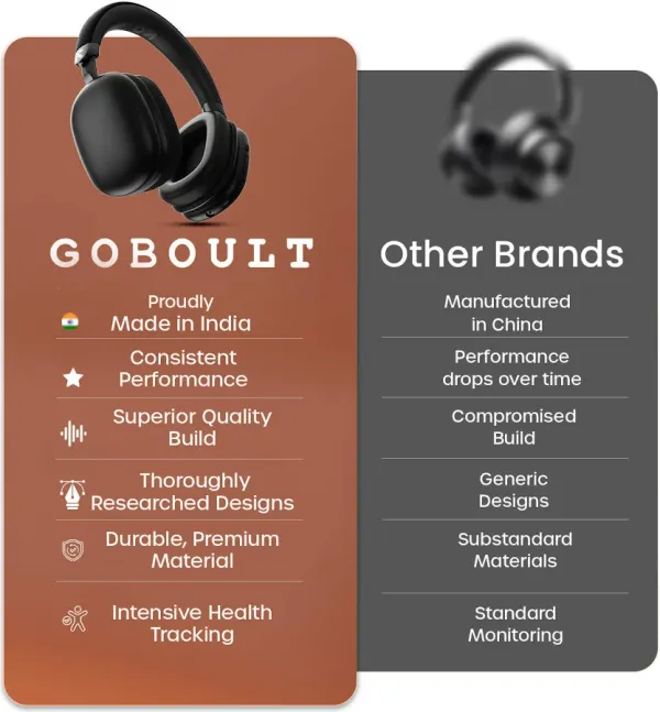 Amazon Boult Fluid X Wireless Bluetooth Headphones - image 4