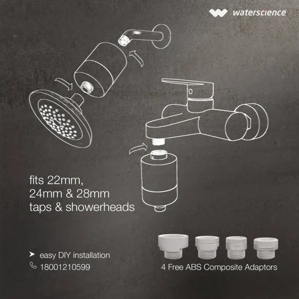 CLEO Shower & Tap Filter for Hard Water - CLEO-SFU-423 For Borewell/Tanker Water - image 10