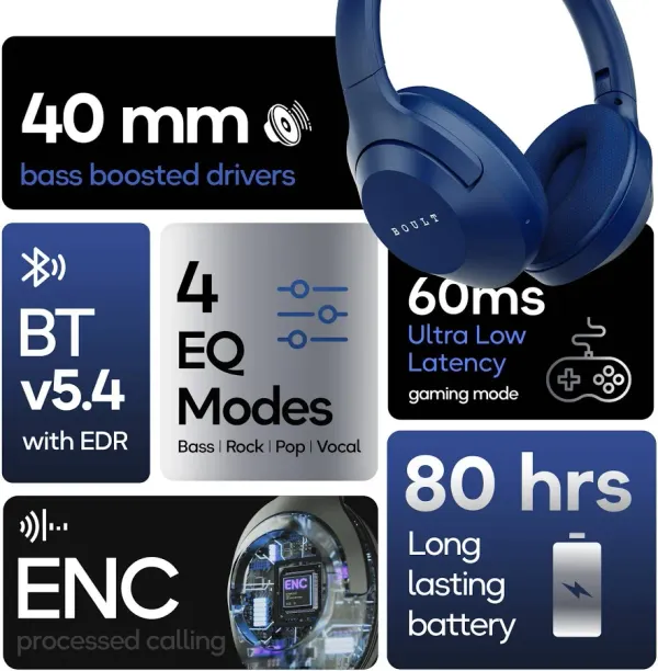 Boult Boult Flex Over Ear Bluetooth Headphones - image 4