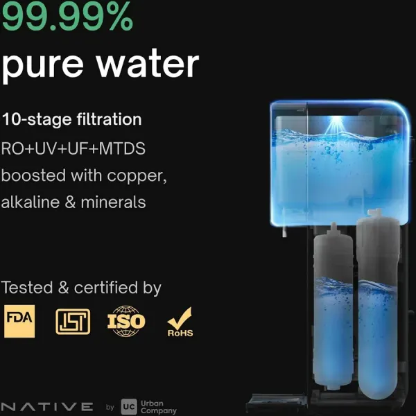 Urban Company Native M2 Water Purifier - image 5