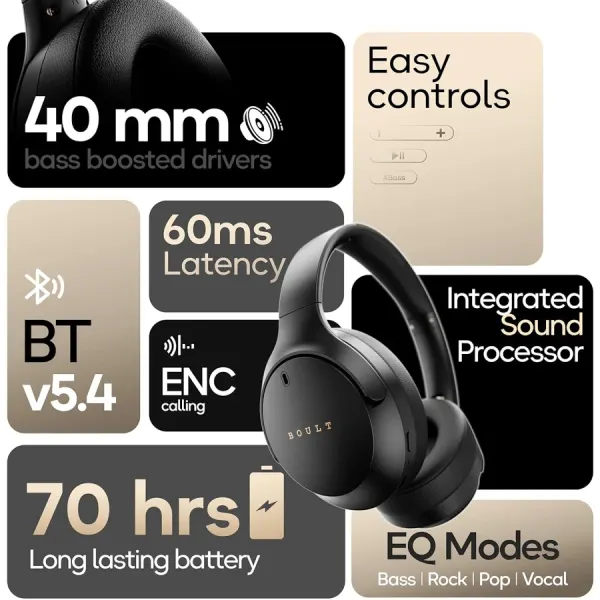 Boult Boult Q Over Ear Bluetooth Headphones with 70H Playtime, 40mm Bass Drivers, IPX5 Wireless Headphones (Black) - image 8