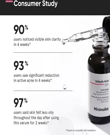 Minimalist Minimalist Anti Acne Solution-Face Serum 30 ml + Moisturizer 50g + Face Wash 100 ml (Pack) by Myntra - image 5