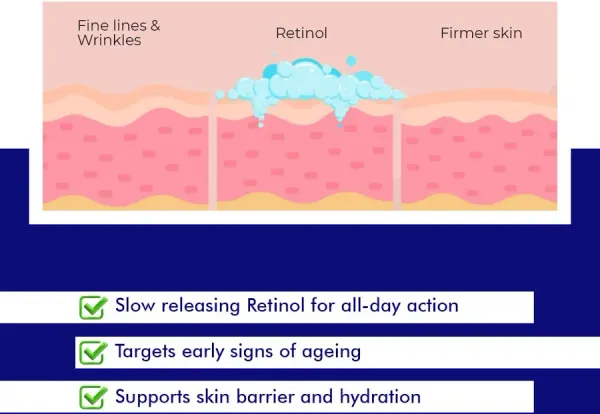 Conscious Chemist Conscious Chemist The Defender Peptide Retinol Night Cream - image 10