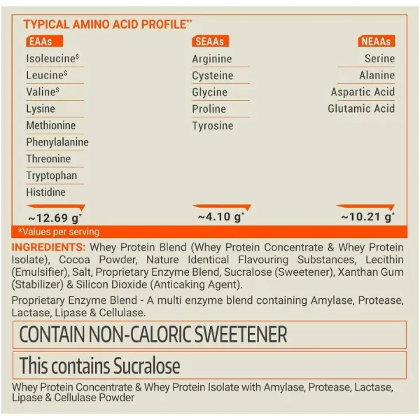 Fuel One FUELONE Whey Max Whey Protein Concentrate & Whey Protein Isolate | 27g Protein (Chocolate, 2kg / 4.4lbs) - image 5