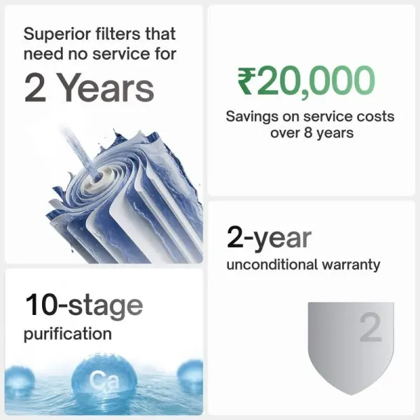 Native Eyewear Native M1 Water Purifier - image 10