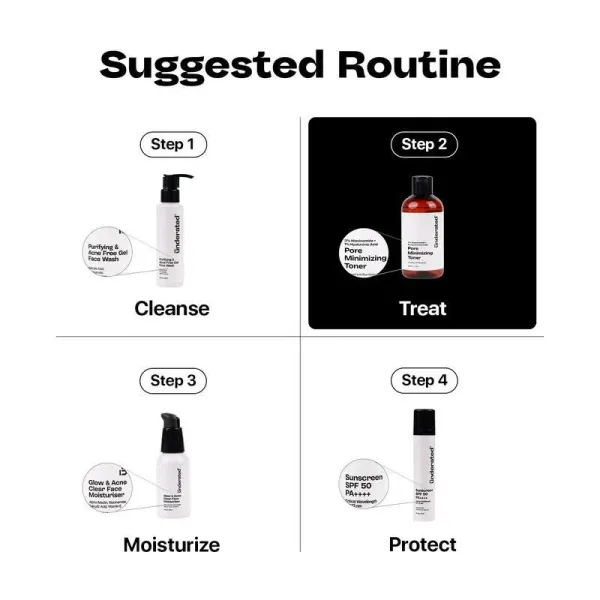 Underated Myntra Underated Toner - image 12