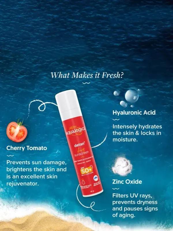 Aqualogica Aqualogica Set of 2 Detan+ Dewy SPF 50+ Lightweight No White Cast Sunscreen - 50 g each (Pack) by Myntra - image 5