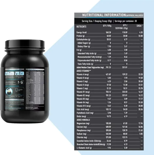 MuscleBlaze MuscleBlaze Whey Energy 24g Protein - image 12