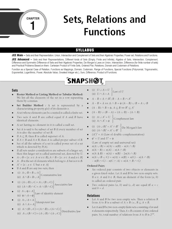Padhega India MTG 47 + 23 Years JEE Main (2024-2002) and JEE Advanced (2024-1978) Chapter-wise Topic-wise Previous Years Solved Question Papers Mathematics Book – - image 5