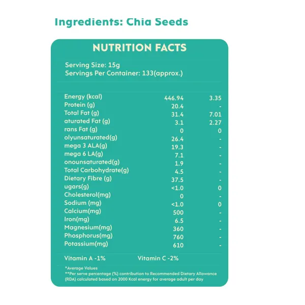 JioMart Marketplace Nourish you Chia Seeds 1 kg - image 6