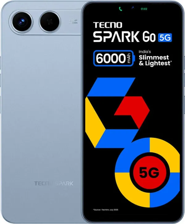 TECNO Spark 30C 5G