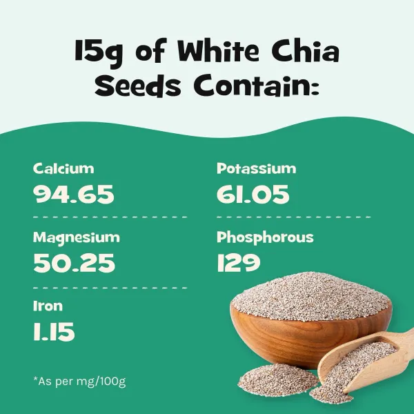 JioMart Marketplace Nourish you Chia Seeds 1 kg - image 3