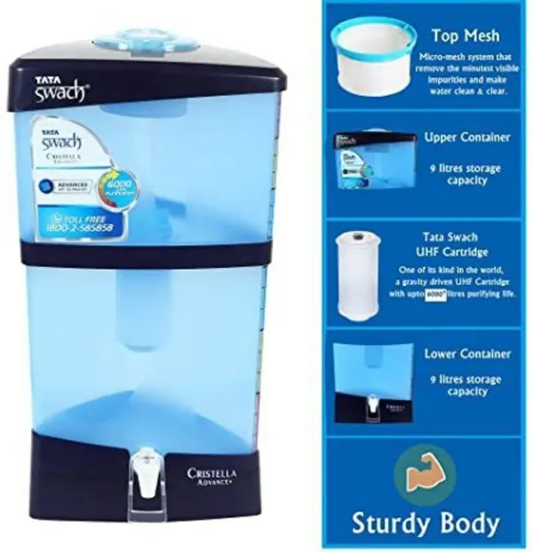 Tata Swach Tata Swach 45 100 L Gravity Based + Eat Water Purifier - image 6