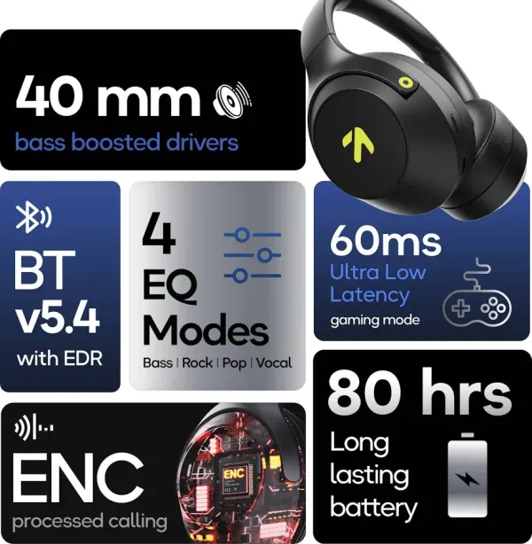  GOBOult Flex Headphones - image 10