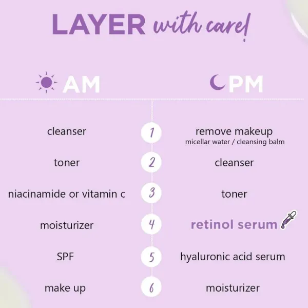 Plum Plum 1% Retinol Face Serum with Bakuchiol - image 5