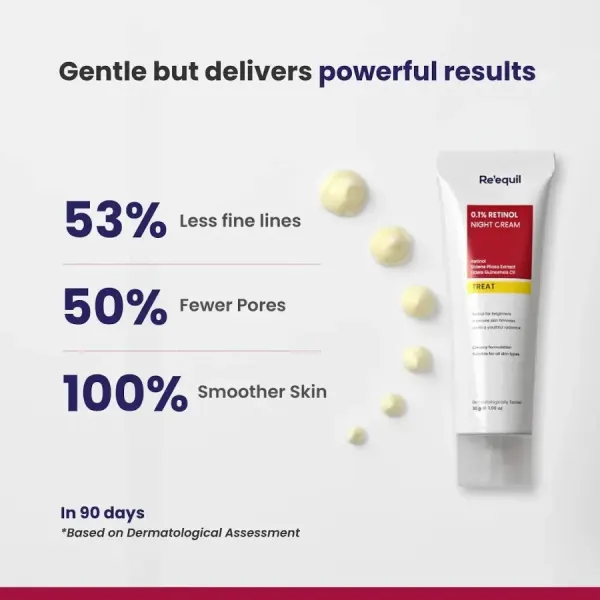 Re’equil Re'equil Retinol Night Cream - image 6